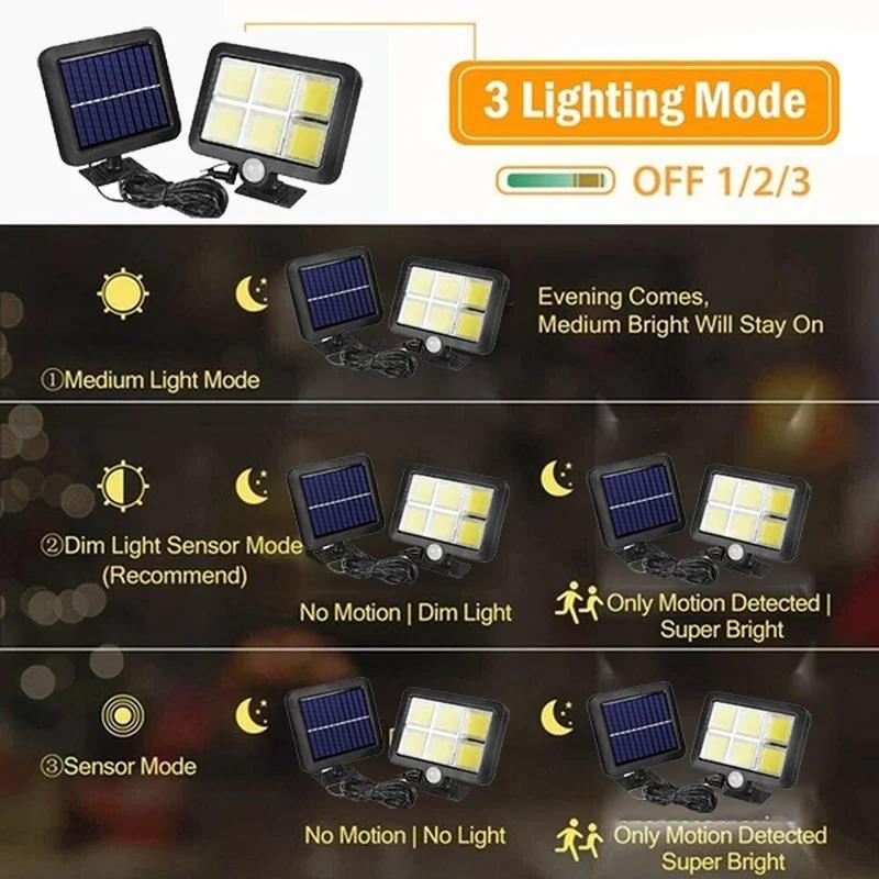1PC 108/120/128/160COB Solar Split Wall Light, Sensor Motion 3 Modes Powered Waterproof Wireless Garden Wall Night Street Light