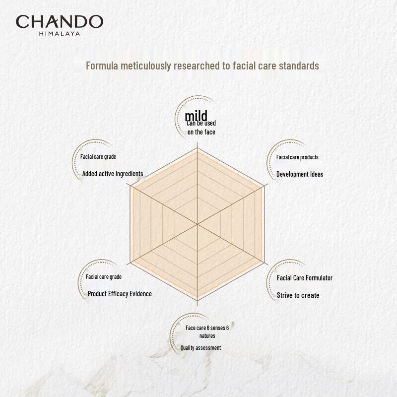 Chando Snow Skin Tone-Up Body Cream