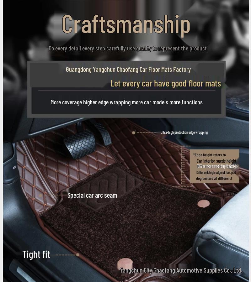 Tesla Model 3/Y/S/X Custom Fit All-Around Floor Mats