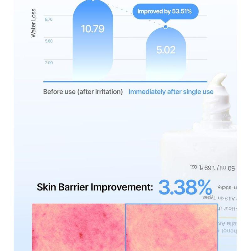 Ongredients Skin Barrier Moisture Sun Cream