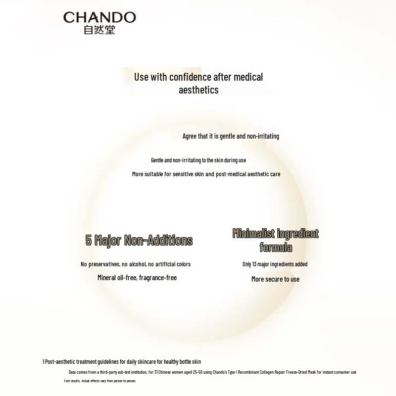 CHANDO Type III Recombinant Collagen Repair Lyophilized Mask