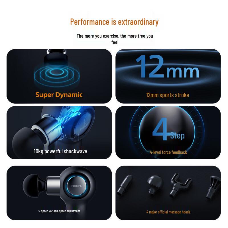 Philips Professional Percussion Massage Gun