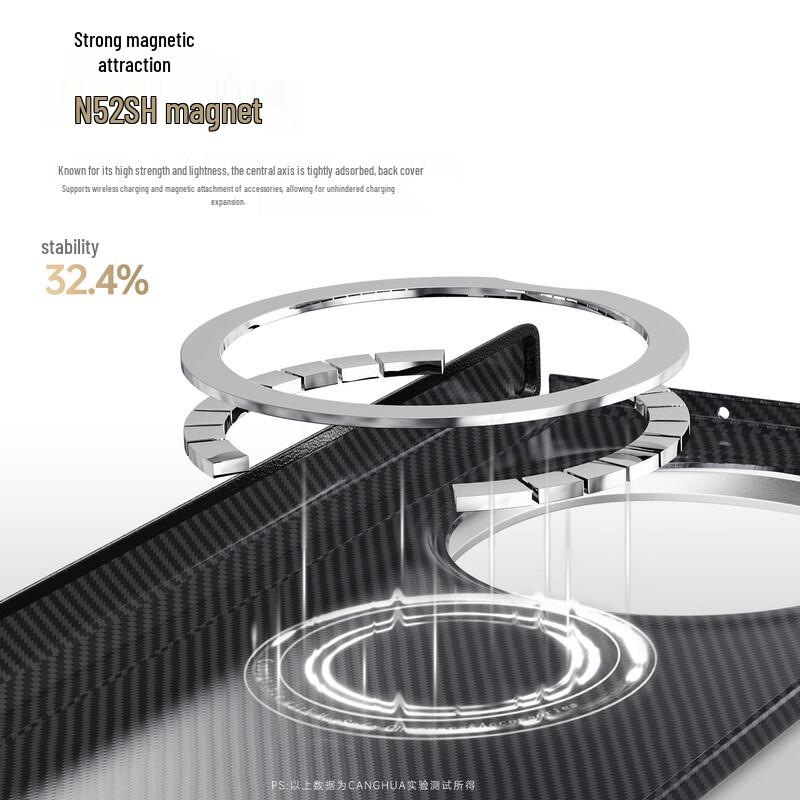 CangHua Full-Wrap Aramid Fiber Magnetic Case for OPPO Find N5
