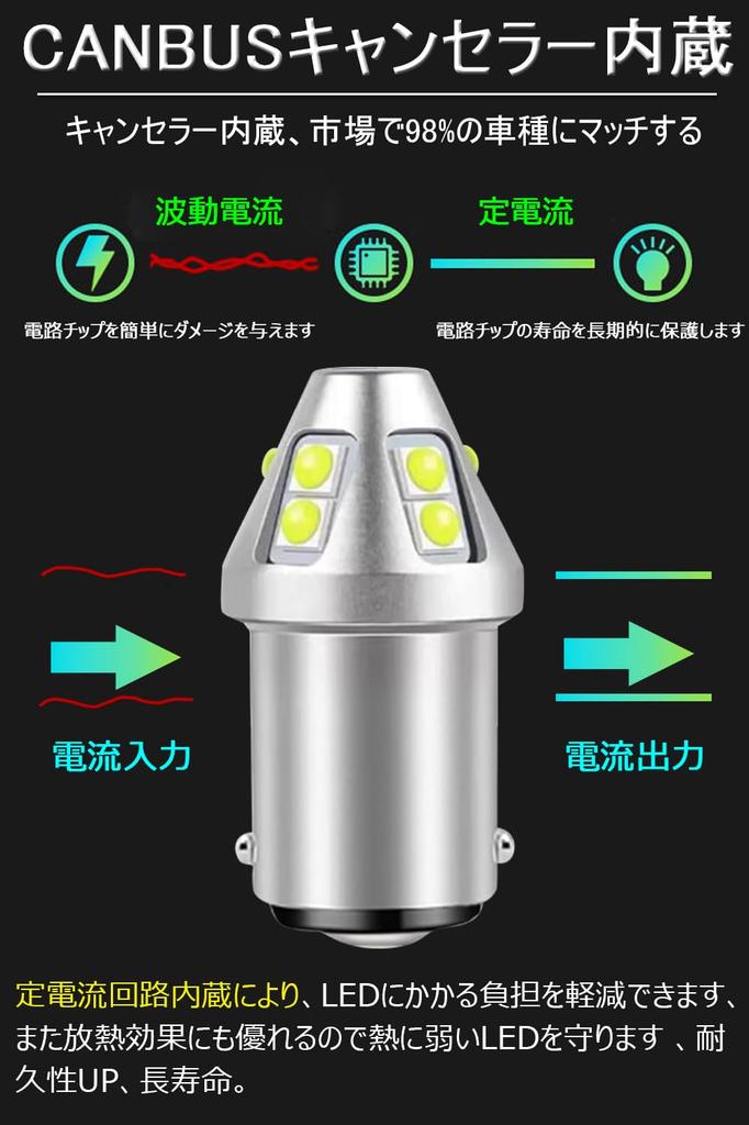 S25 LED Single Explosive Light White S25 LED Back Lamp, Built-in Canceller, 1156 BA15S,