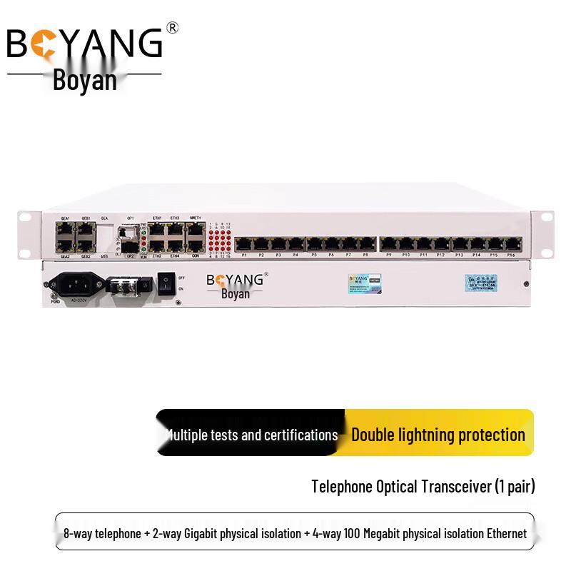 BOYANG Integrated Services Fiber Optic Multiplexer