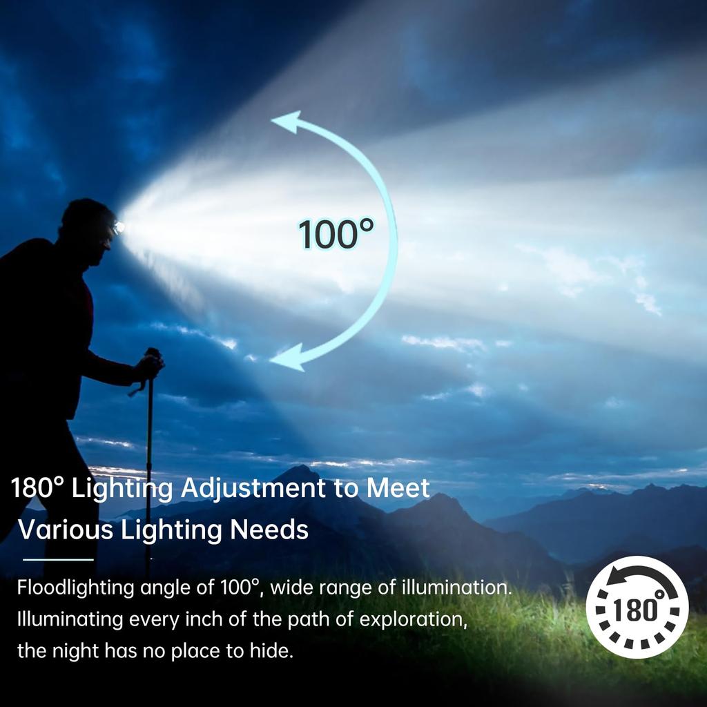 SecurityIng Rechargeable Bright 1000 1L2 2XPE Comfortable 7 Dimming IPX6 Perfect for Night and Night Work Not Headlamp, Lumens, 16W, + LEDs, Headband,