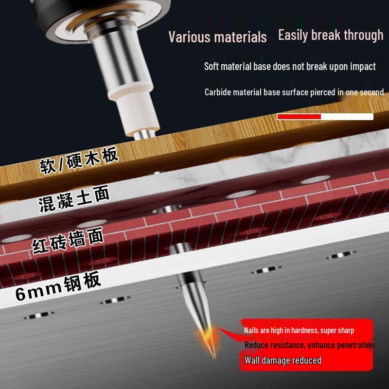 Powder Actuated M8 Ceiling Pipe Clamp Nail Gun with One-Piece Fire Protection Steel Nails