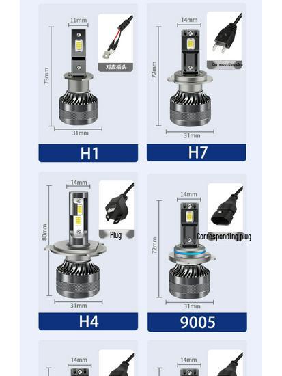 Kompatible LED-Scheinwerfer für Fahrzeuge: H7, H11 (Abblendlicht), H1 (Fernlicht), H4 (integriert hoch/niedrig), 9005 (Laser-).