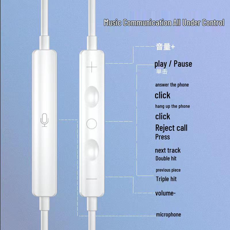 Cross-Border Type-C In-Ear Wired Earphones with Mic, High-Definition Stereo Sound, for Mobile Phones