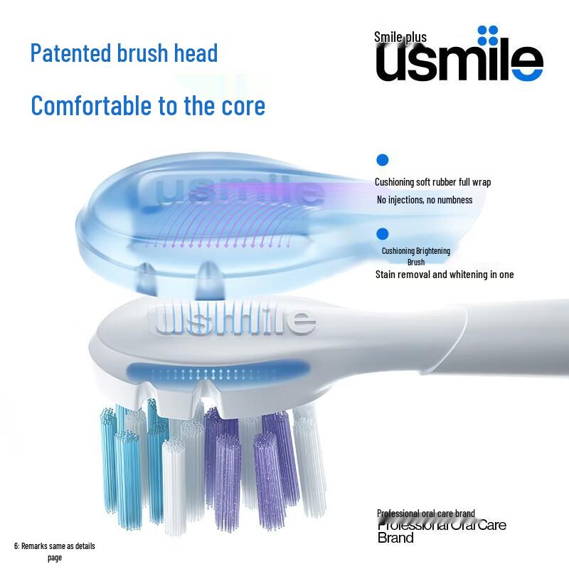 usmile Y20 Smart Electric Toothbrush CN Plug (adapter Included)