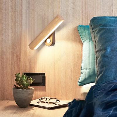 LED žárovky – LED nástěnná svítidla