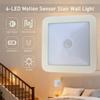 6-LED Decorative Night Light,Motion Sensor Stair Wall Light,Battery Powered,Smart Sensor.Suitable for Bedside,Cabinet,Kitchen,Bedroom Stair Lighting
