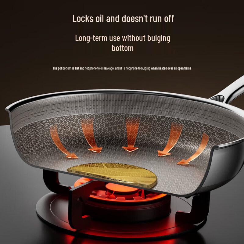 Kangbach 7th Gen Non-Stick Frying Pan