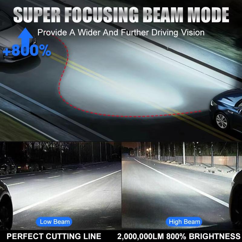 H7 H4 H1 Led Headlight Bulbs High Power Car Lights Turbo Lamp Auto Headlamp +800% Bright 12V