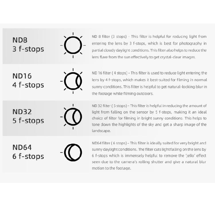 MCUV ND8 ND16 ND32 ND64 CPL Lens Filter for Gimbals Camera Filters Set