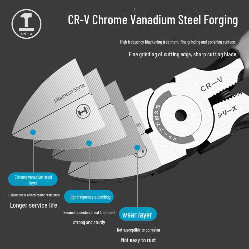 Green Forest 5" & 6" Nozzle & Scissors Mouth Pliers - Industrial Grade Electrical Tools