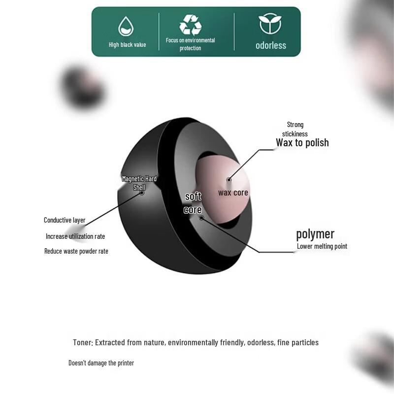 Compatible HP CF500A Black Toner Cartridge