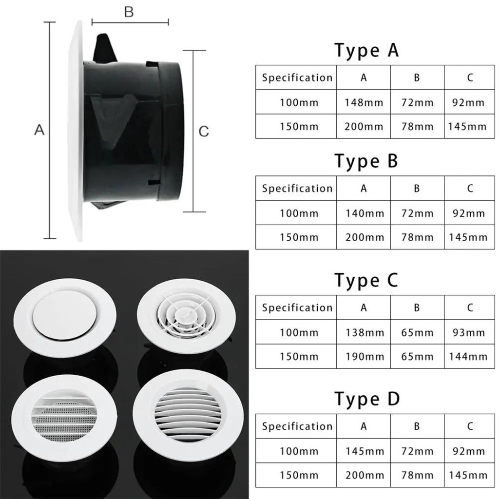 Adjustable Air Ventilation Cover Round Ducting Ceiling Wall Hole Abs Air Vent Grille Louver Kitchen Bath Air Outlet Fresh System