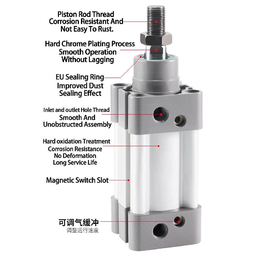 Airtac Type SAI Series Pneumatic standard cylinder SAI32 40 50 63 80 Bore 25s-350s Stroke Double Acting Pneumatic Cylinder