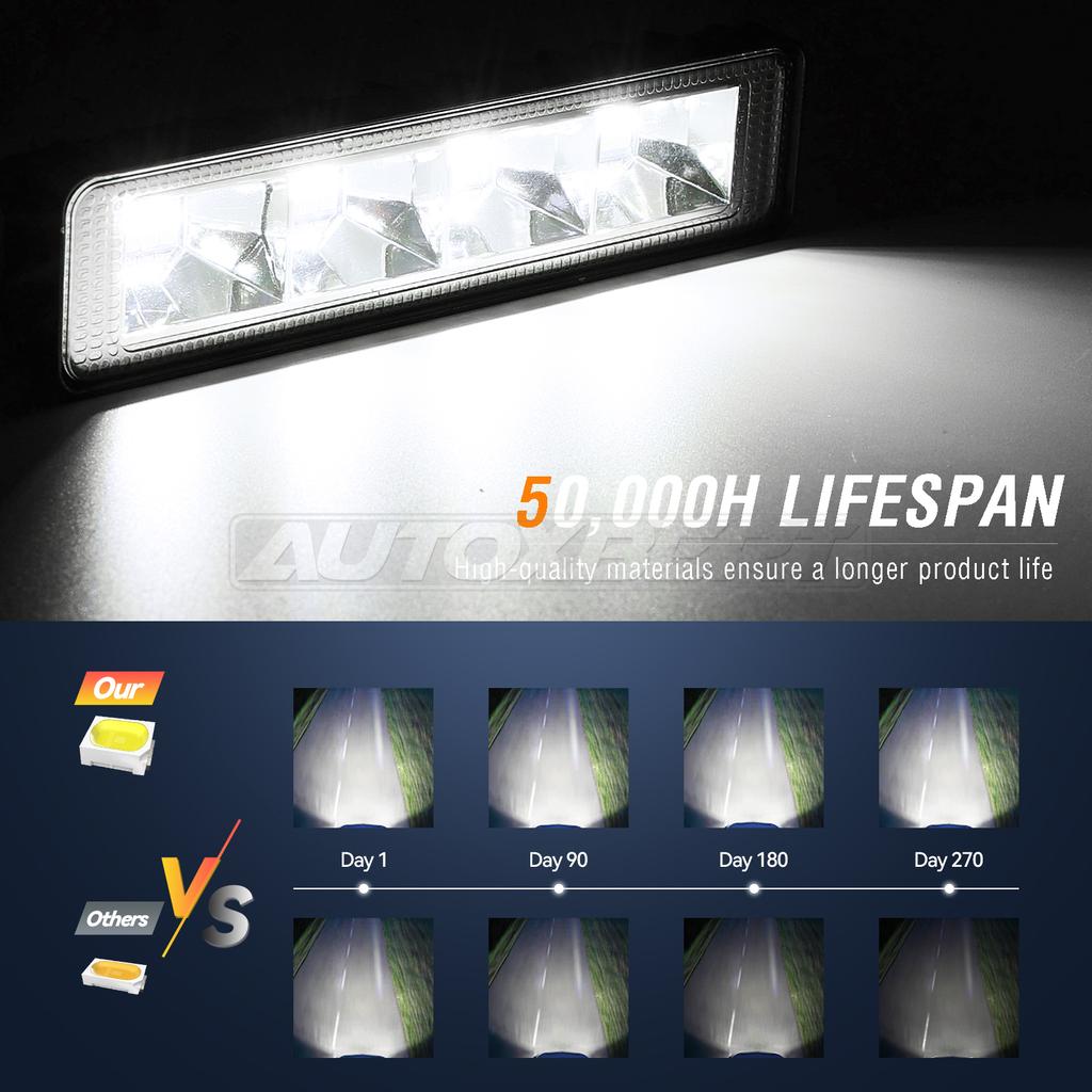 6" Inch 12V 24V LED Light Bar Off Road Spotlight White & Yellow LED Driving Fog Light for Cars Truck 4x4 Boat Lada Atv Work Lamp