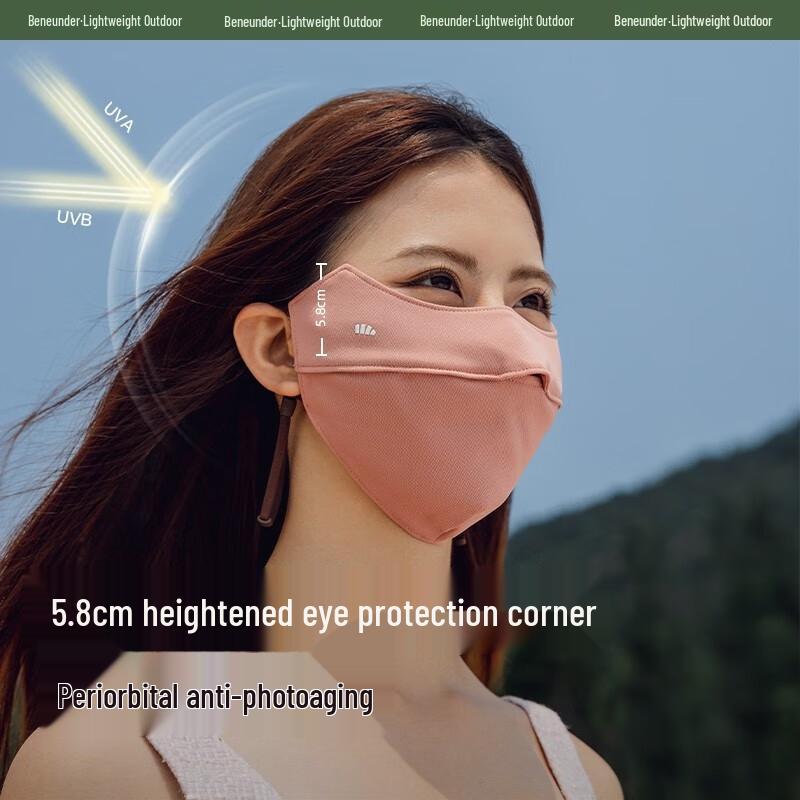 beneunder Women's UV Protection Ice-Thin Eye-Covering Sun Mask