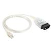 För Mini VCI V17.00.020 OBD2-skanner Bildiagnostikgränssnittskabeladapter FTDI FT232RL RQ-chip