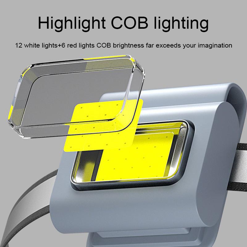 Led Safety Lights Running Lights Clip On Collar Usb Rechargeable Collar Light Hands Free For Running Camping Cycling Night Ligh