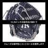 Rawlings Athletics HYPER TECH MLB TEAM GR5HTMA15W Baseballová velikost Hodit na pravou rukavici, Softbal, Dospělý, 11.75 (Rukavice nadhazovače), Levák (Opotřebovaný