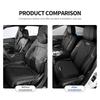 W139-W129Ice Silk Car Seat Cushion Breathable Front Non-Slip Cool Pad For Volkswagen VW Tiguan Scirocco Sagitar Magotan 4 5 6 7 MK4 MK5