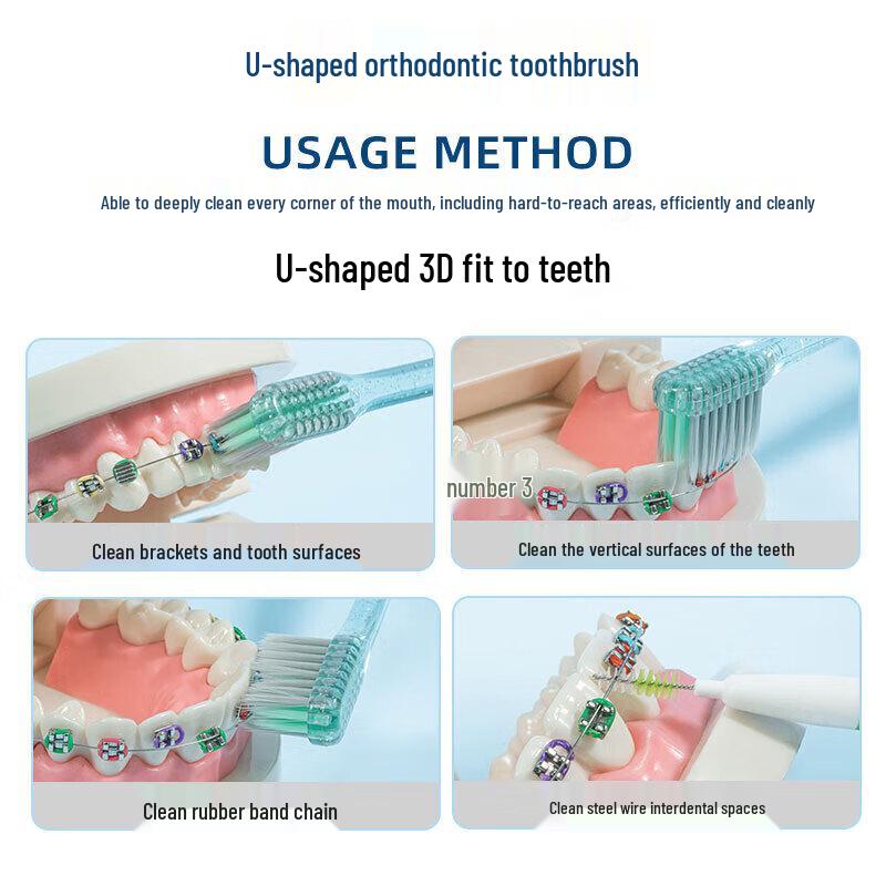 Xiaolu Mama Orthodontic Toothbrush