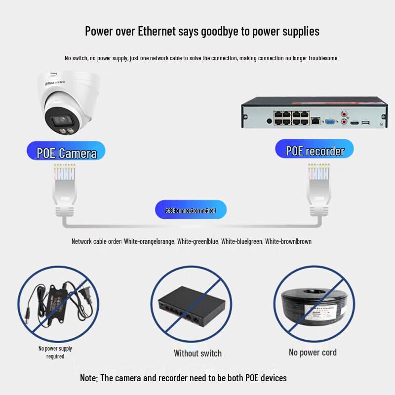 Dahua 4MP PoE Dual-Light HD Network Camera CN plug (adapter included)