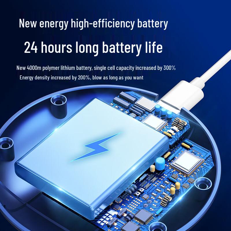 Yuzhuxun Portable Desktop Oscillating Fan