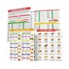 Set of 2 Diabetes Meal Planners Laminated Food List with Serving Size and Low FODMAP Diet Guide Meal Planner for Diabetics