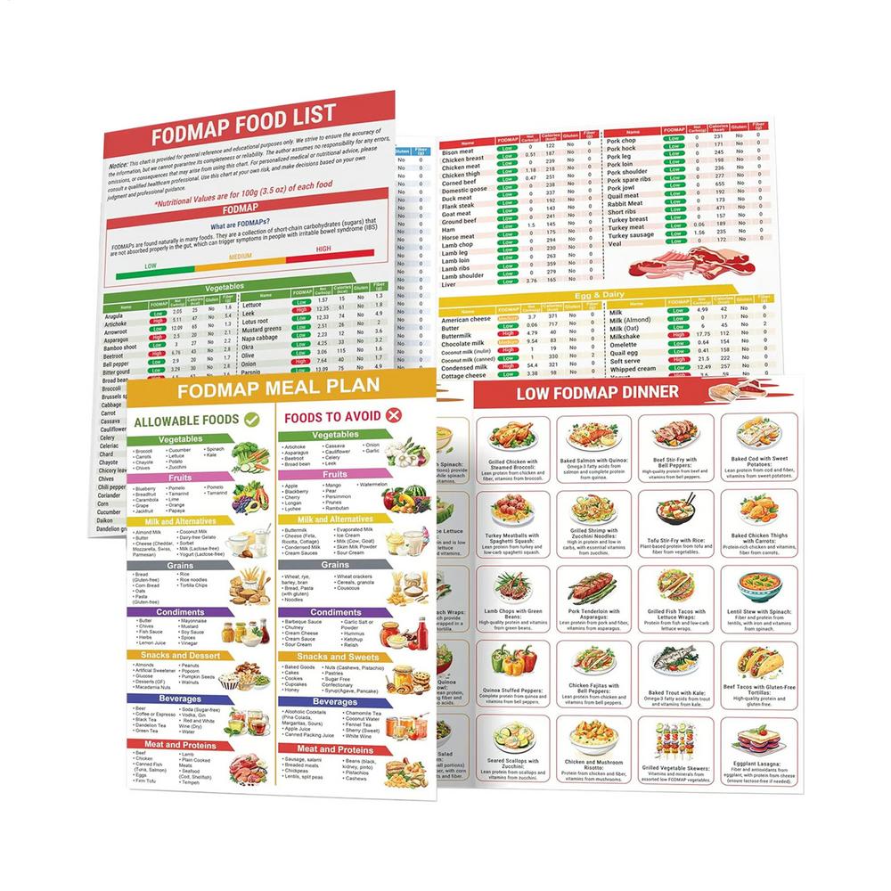 Set of 2 Diabetes Meal Planners Laminated Food List with Serving Size and Low FODMAP Diet Guide Meal Planner for Diabetics