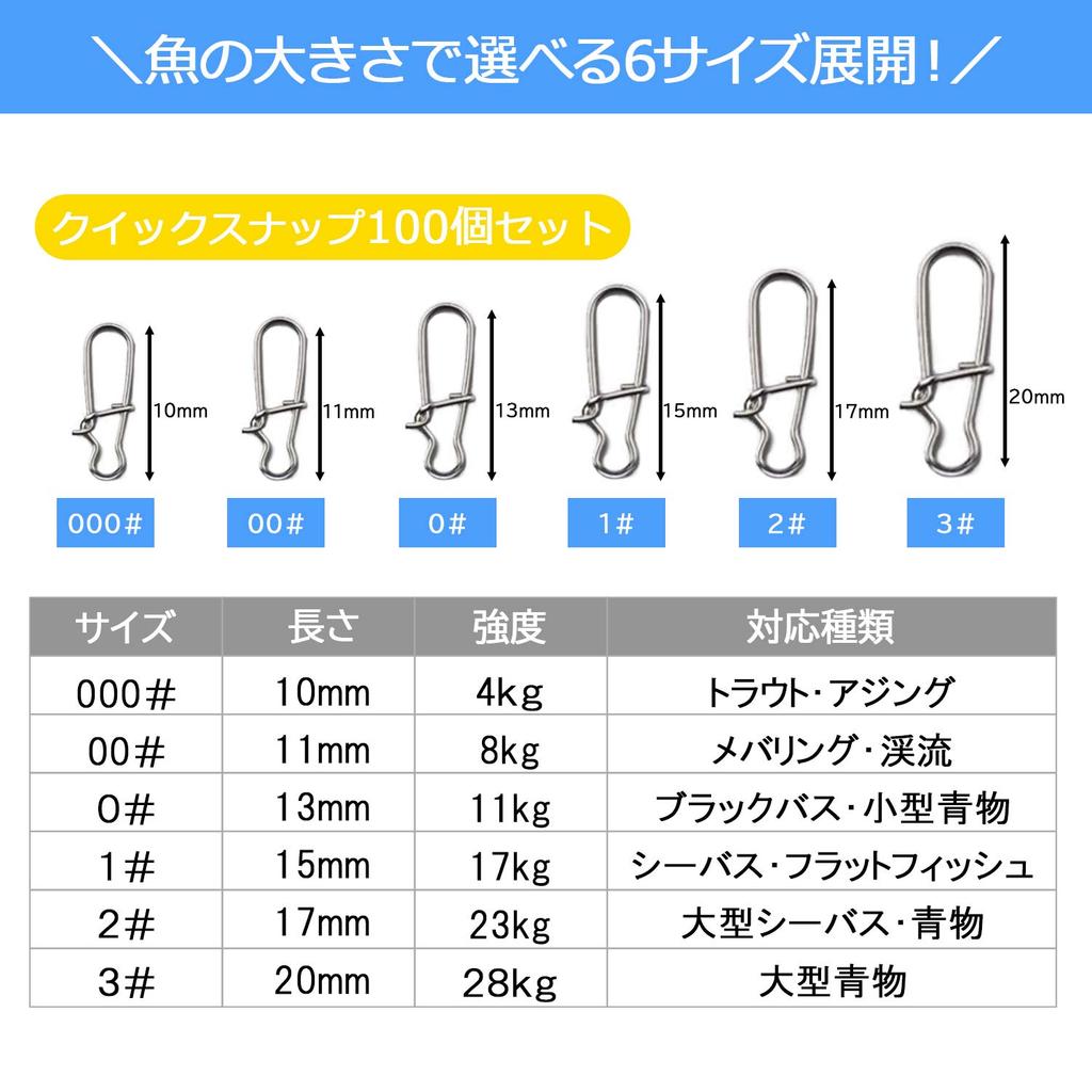 Wild Scene Quick Snaps 4 Ideal for Light Shore and Lure Changes 15mm 17kg for Sea Bass and (100-Piece Set, Sizes) Game, Jigging, (1# / Flatfish)