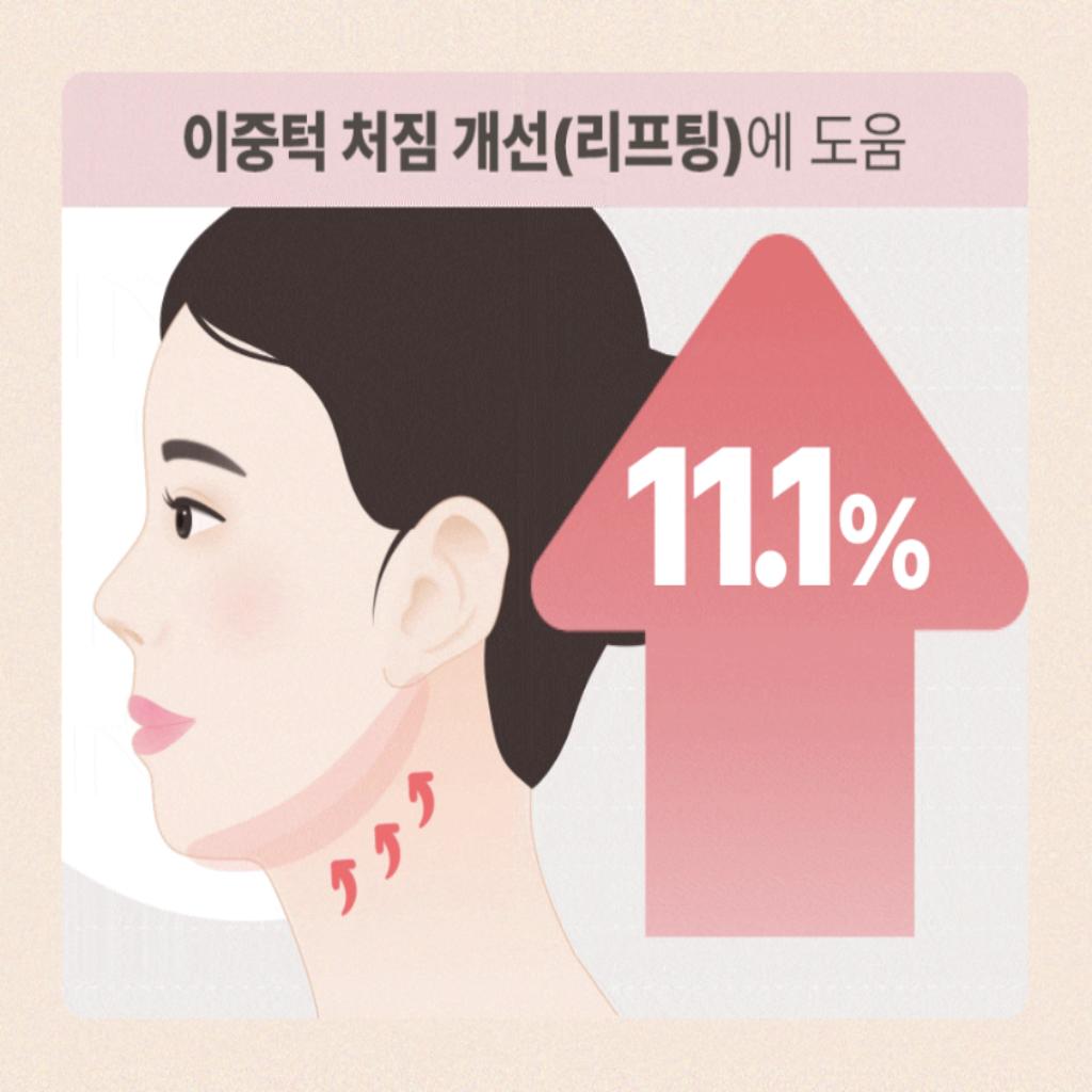 [YAKSON BEAUTY] V-Like Lifting Patch 7ea PDRN 10K