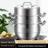 Nerezový parní hrnec s velkou kapacitou: Protiopaření, Vícevrstvý design pro vaření & dušení