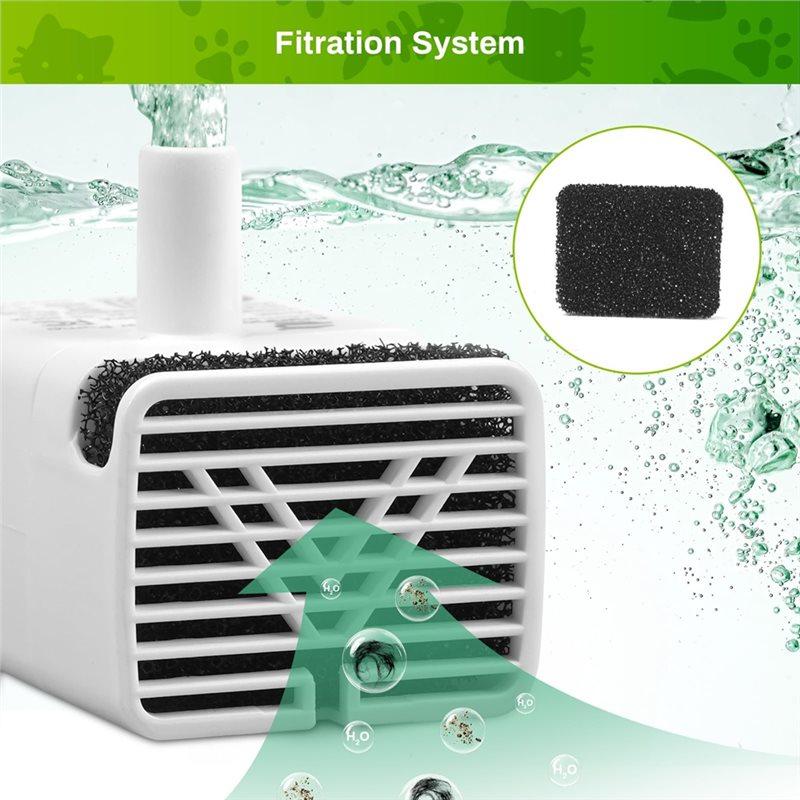 JY-830 USB Zamienna Pompa Do Stalowych Fontann Wodnych Dla Zwierząt Regulowana Pompa Do Fontanny Wodnej Dla Kota