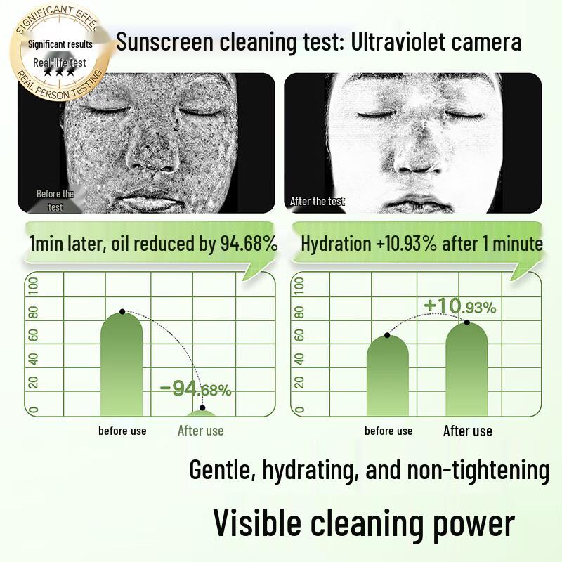 Plant Mom Kids Amino Acid Gentle Facial Cleanser