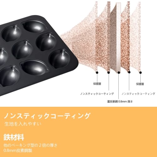 CHEFMADE Lemon-Shaped Non-Stick Cake Pans (12 Pieces)