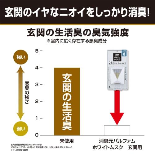 Deodorant Gen Parfum White Musk, Entryway Air Freshener, Standing Type, 5.8ml