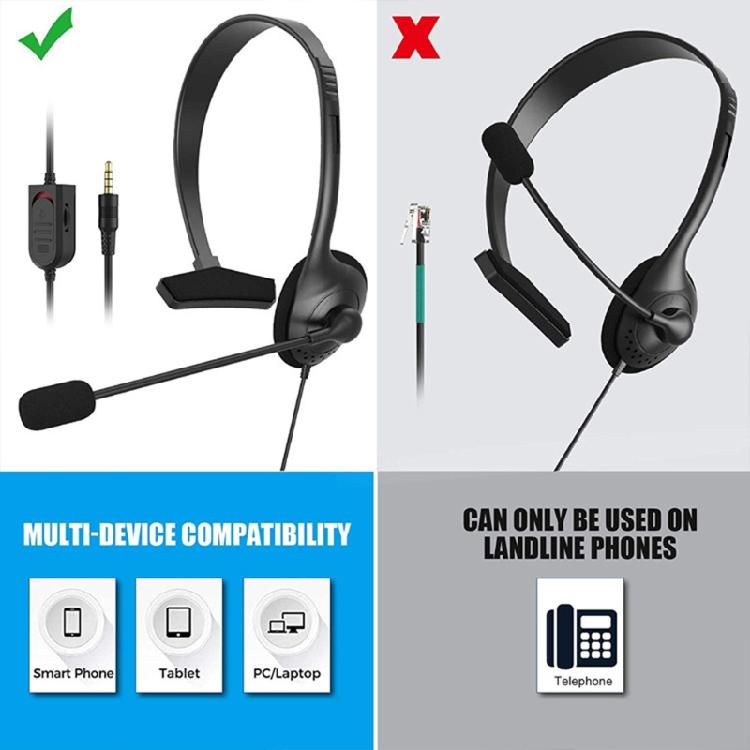 Phone Headset with Noise Canceling Mic & Mute Switch for Customer Service Office