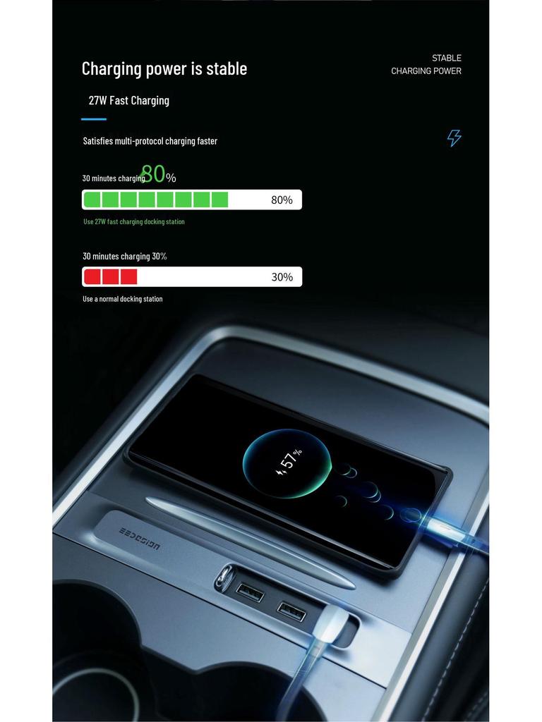 Tesla Model 3/Y Center Console USB Hub: One-to-Three Expansion Dock Charger