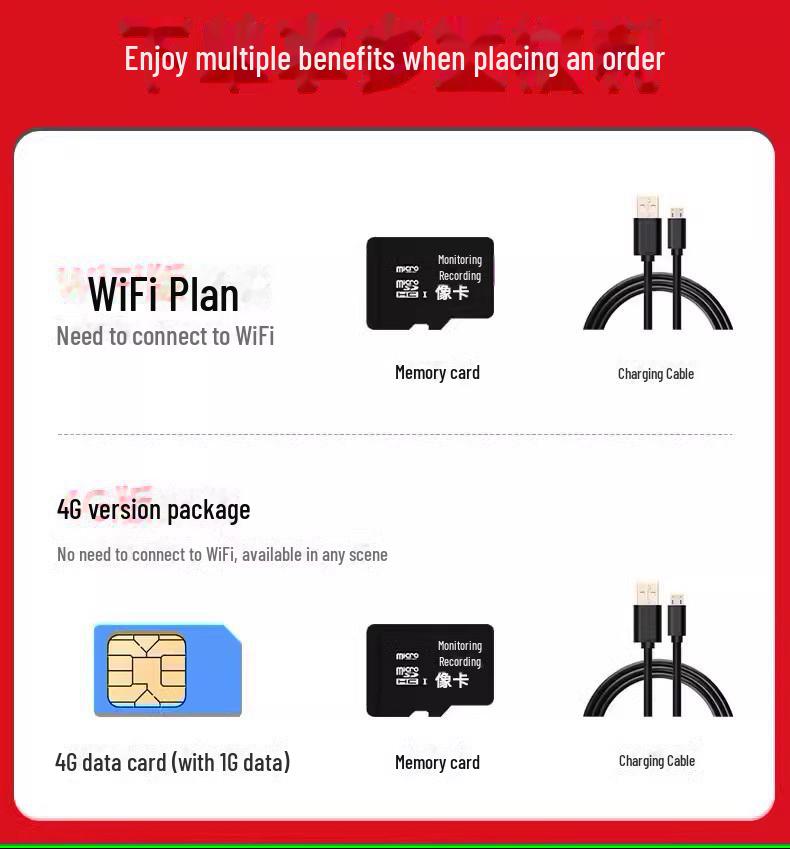 360° Solar Surveillance Camera - HD Night Vision, Remote Access, Wireless 4G for Outdoor Home Security.