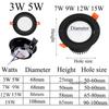 3W 5W 7W 9W 12W 15W  Dimmable LED Downlights Epistar Chip COB Recessed Ceiling Lamps Spot Lights For Home Illumination AC85-265