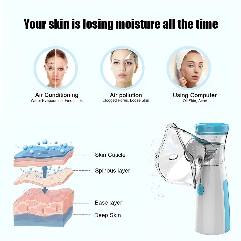 Revitalize Feature Nano Mister Sprayer Nebelfunktion Ultraschallzerstäuber Haushalt