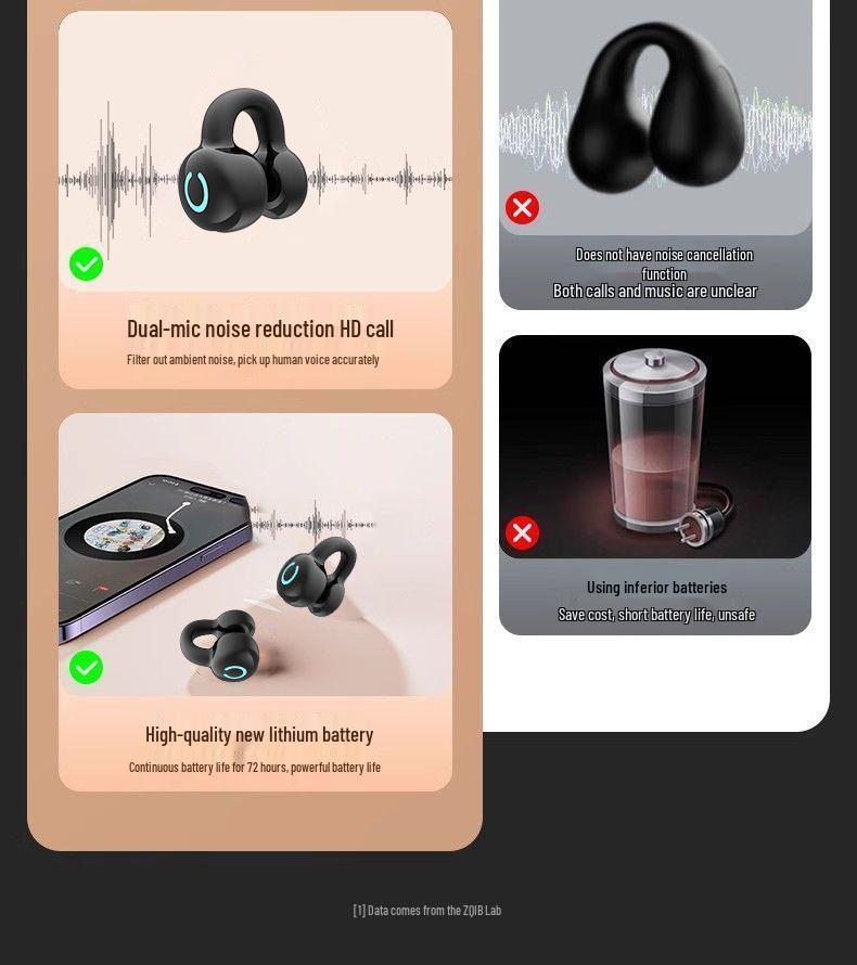New Berlin Sound Ear Clip Wireless Bluetooth Open-Ear Bone Conduction Sports Headphones with Noise Cancelling and Extended Battery Life