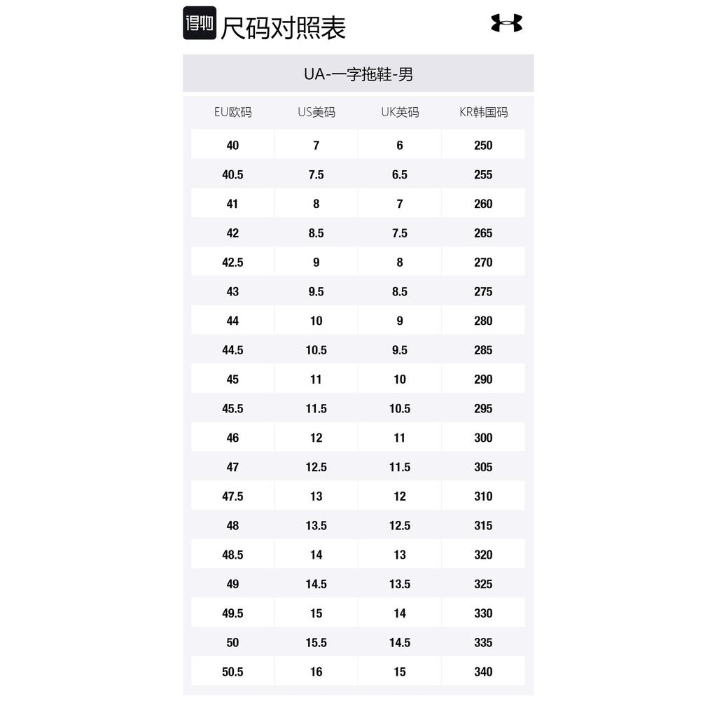 Under Armour Ignite Pro Slides 'High Vis Yellow' 3026023-302