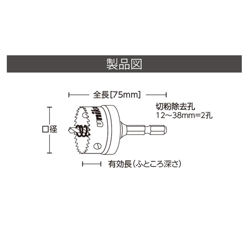 Unika HSS Steel Hole Saw Rechargeable High-Speed HSSJ-22