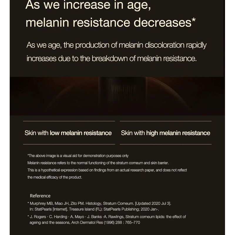 medicube - Deep Vita C Ampoule Set